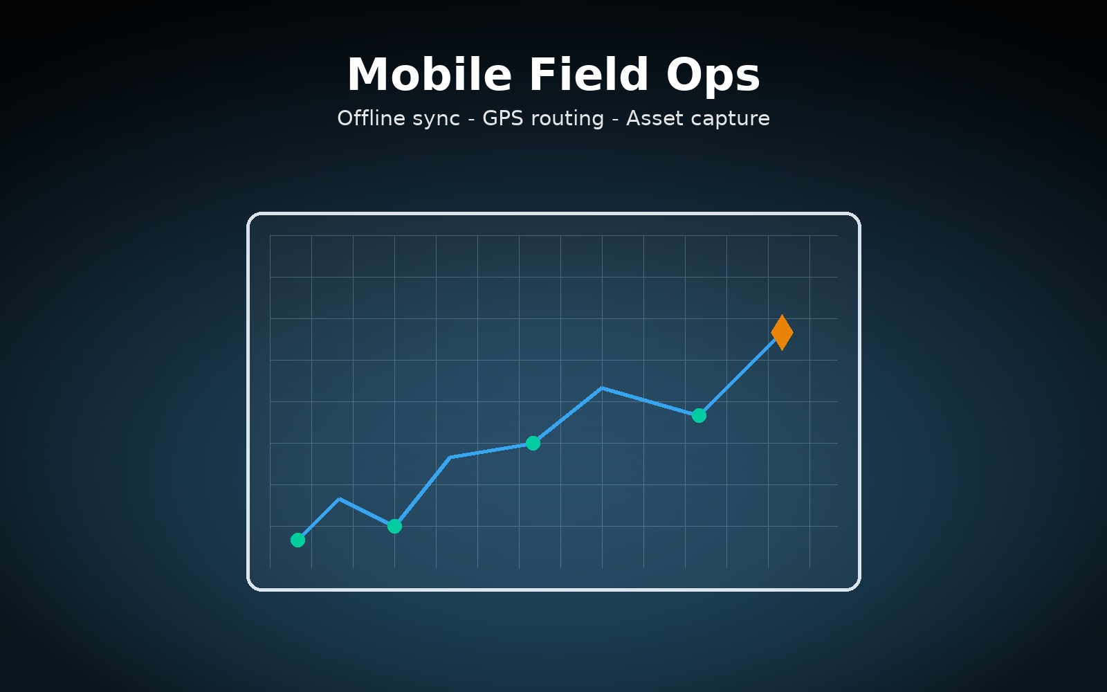 Field ops app